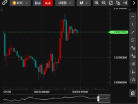 ｖ字回復　地政学的観点で交渉しているだろうとの報道で